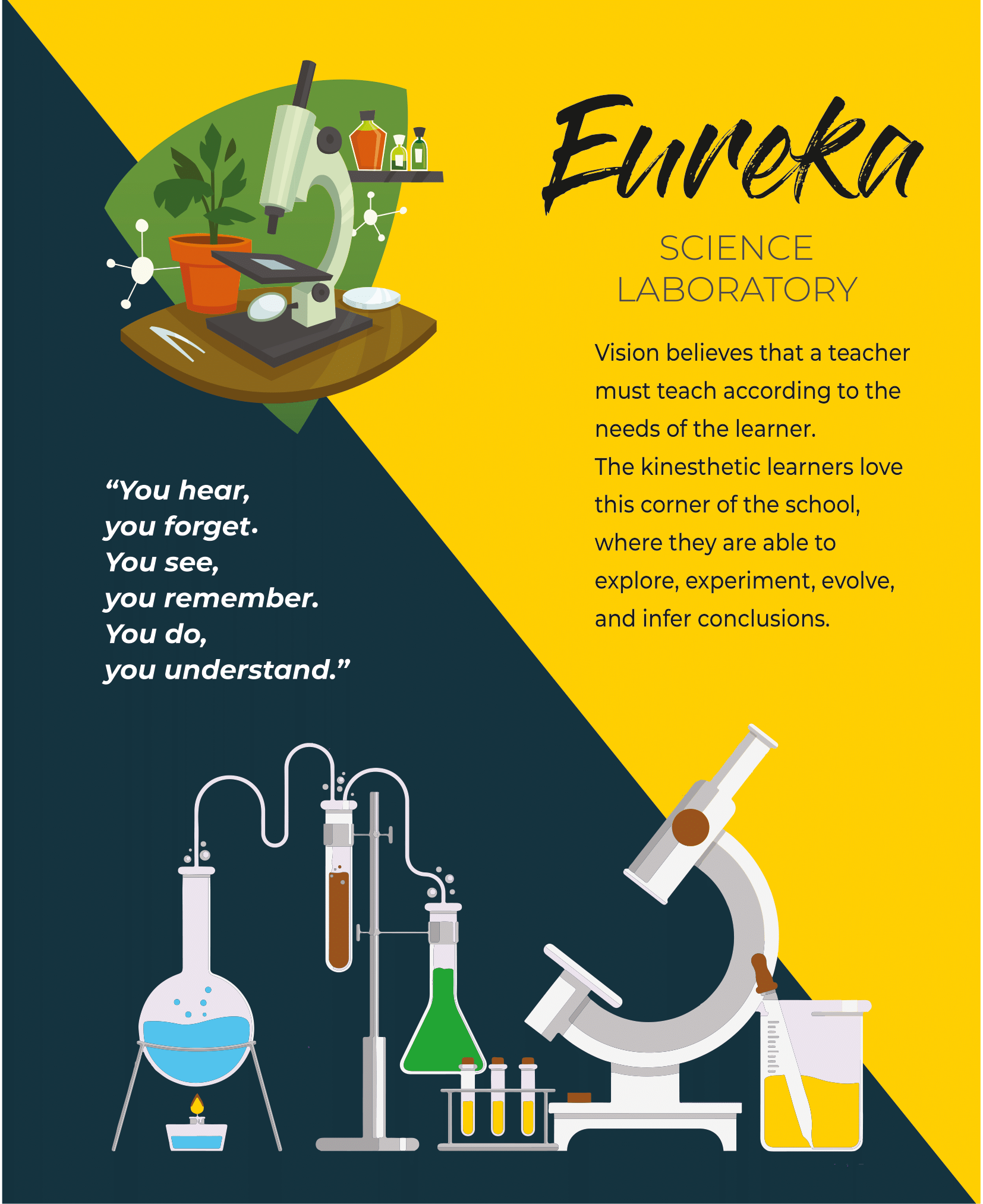 Final Brochure created by Nisha 17-02-2022-05