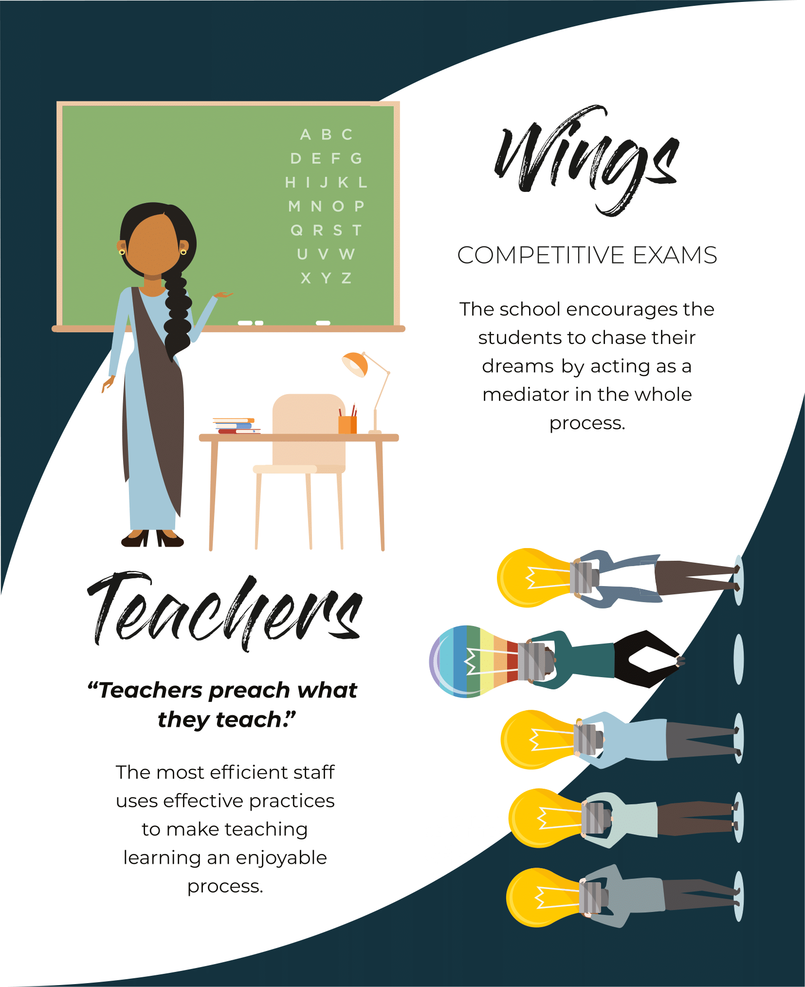 Final Brochure created by Nisha 17-02-2022-18